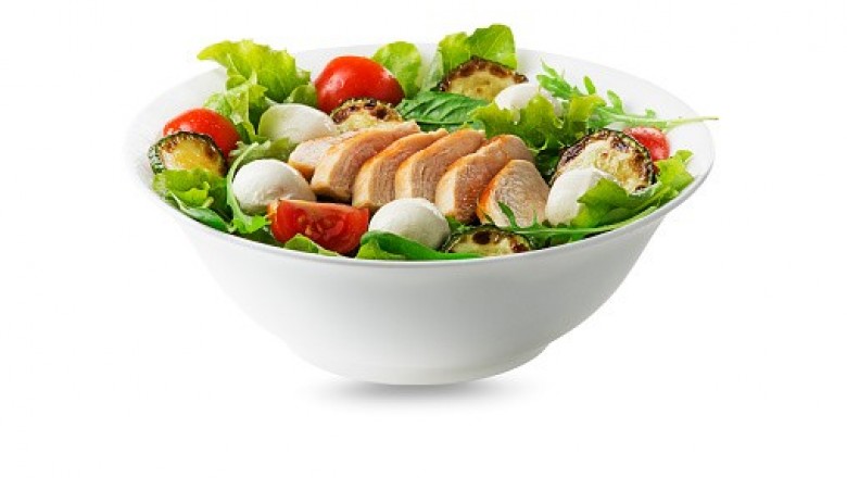 Best Diet Plans-Sustainability, weight loss and more.