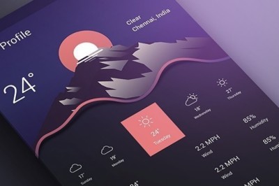 Mobile Application Interface Design in 6 Steps